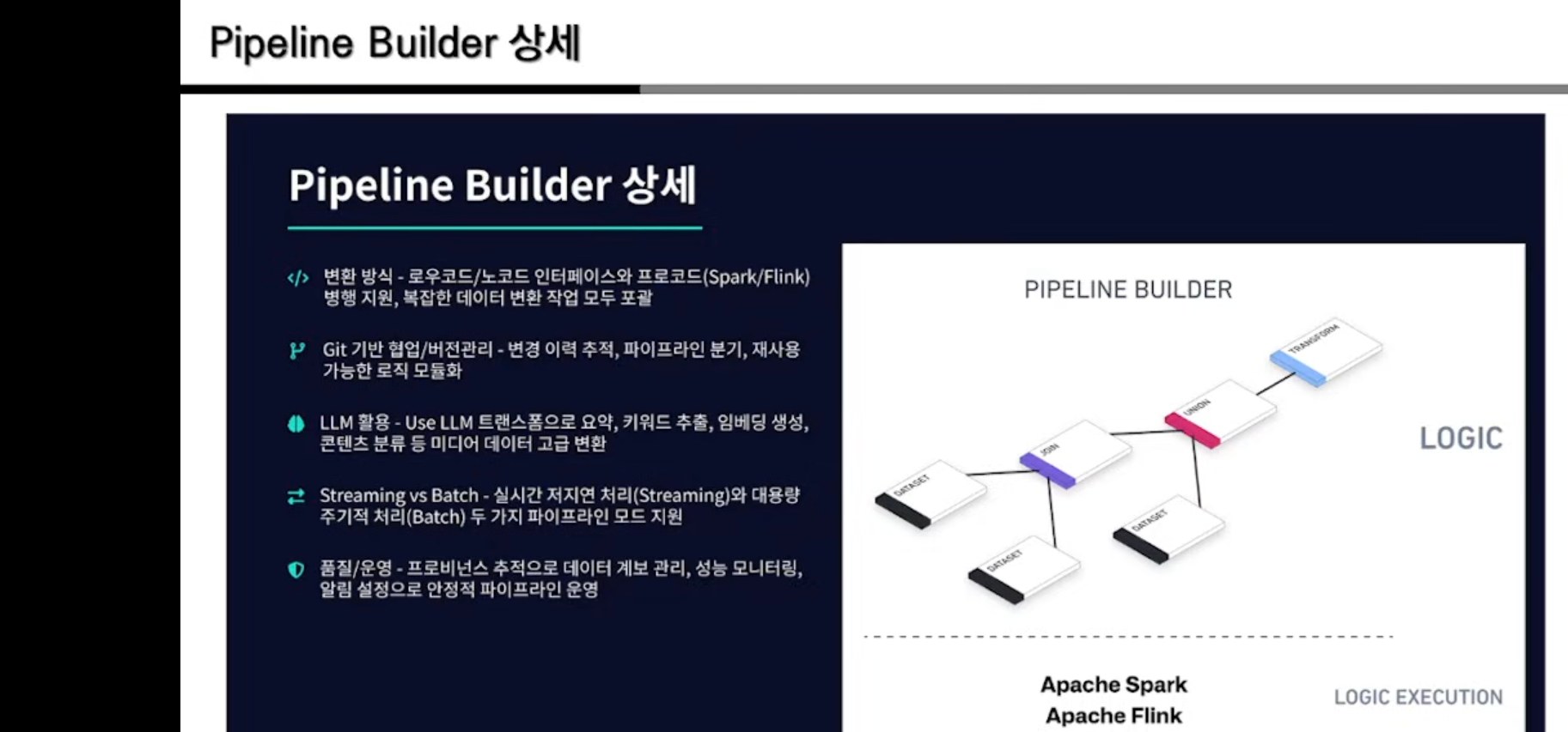 Pipeline Builder 상세: 로우코드/프로코드, Git, LLM, Streaming vs Batch