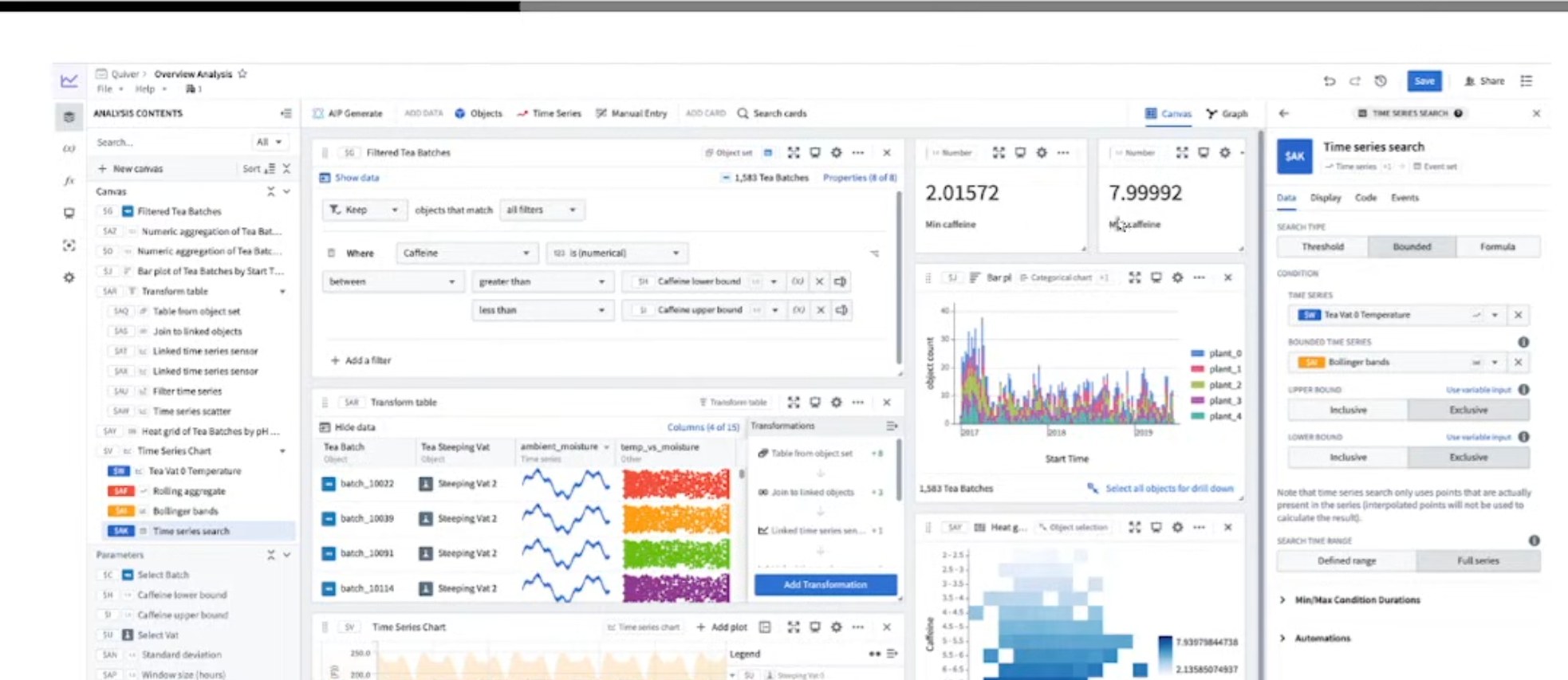 Quiver 실제 화면: Tea Batches 필터, 변환 테이블, 시계열 차트, 히트맵, Time series search 패널