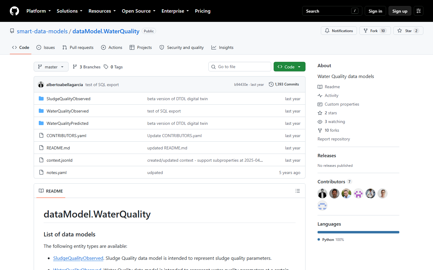 GitHub dataModel.WaterQuality 저장소